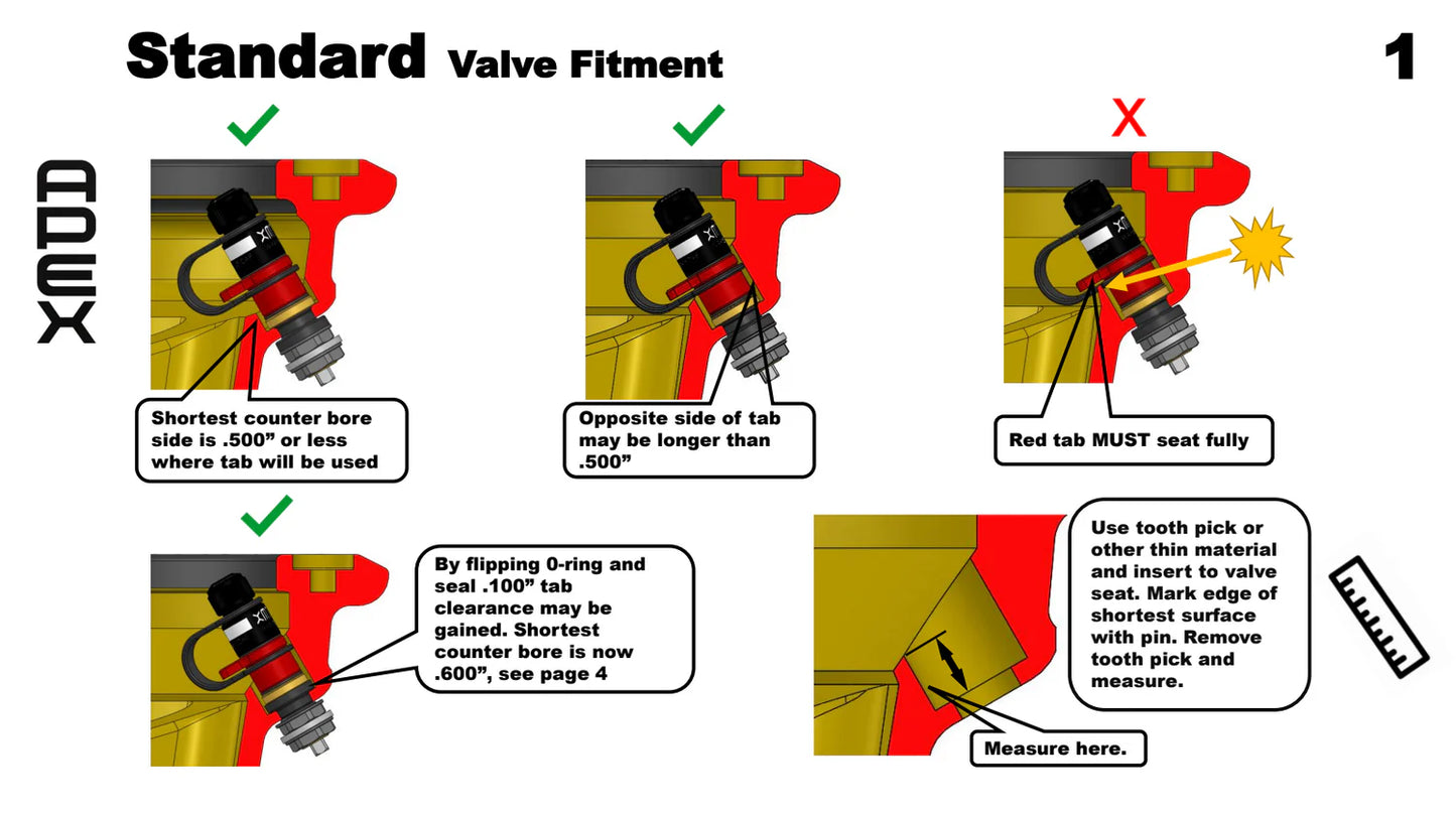 APEX rapid deflation valves